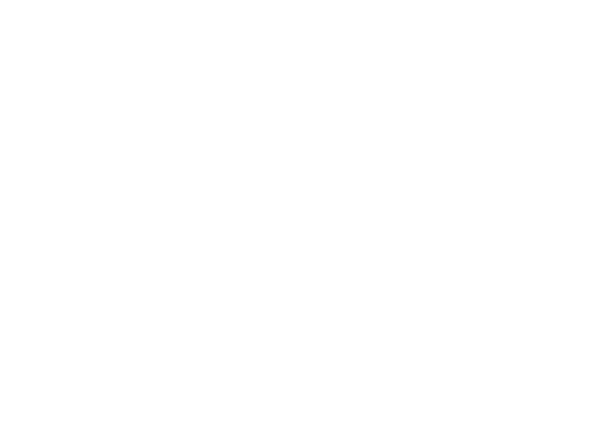 Eiendomsutviklingsdagene 2025